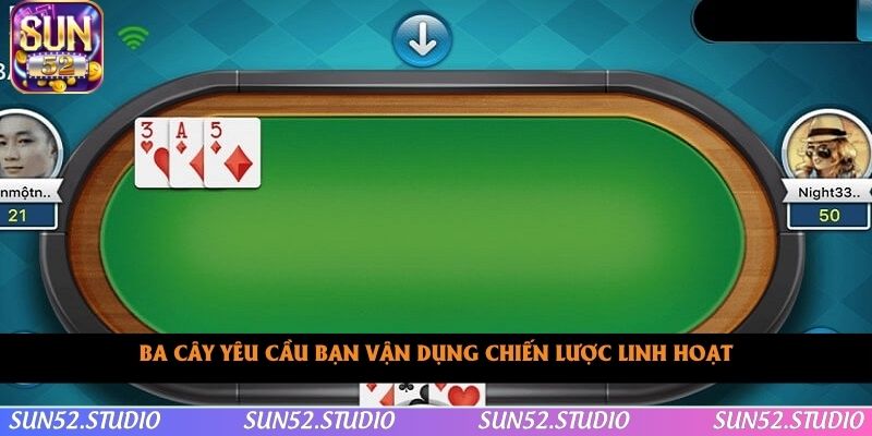 Ba cây yêu cầu bạn vận dụng chiến lược linh hoạt Ba cây yêu cầu bạn vận dụng chiến lược linh hoạt