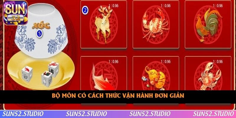 Bộ môn có cách thức vận hành đơn giản Bộ môn có cách thức vận hành đơn giản