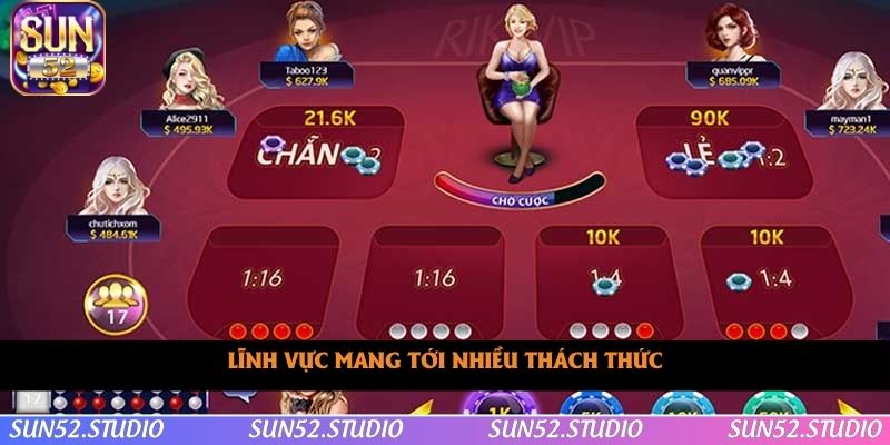 Lĩnh vực mang tới nhiều thách thức Lĩnh vực mang tới nhiều thách thức