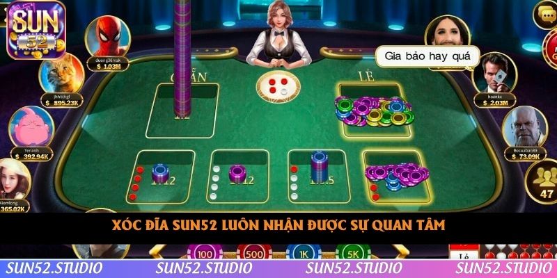 Xóc đĩa Sun52 luôn nhận được sự quan tâm Xóc đĩa Sun52 luôn nhận được sự quan tâm